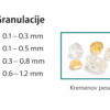kremenov-pesek-granulacije Granulacije kremenovega peska: 0.1–0.3 mm, 0.1–0.5 mm, 0.3–0.8 mm, 0.6–1.2 mm